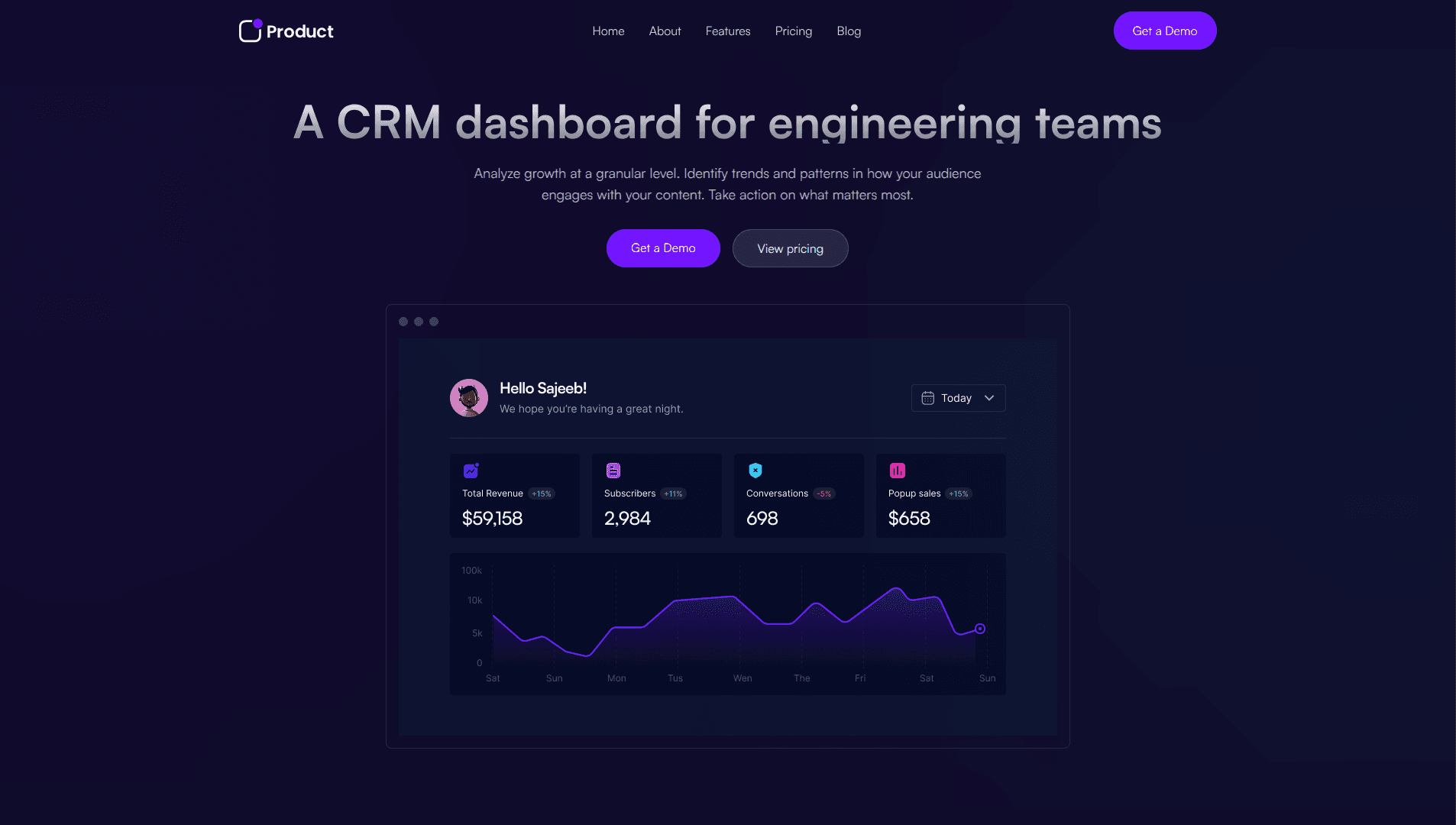 Productivity CRM
